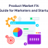 The Difference Between Marketing and Selling – The Secret to a Successful Business Model